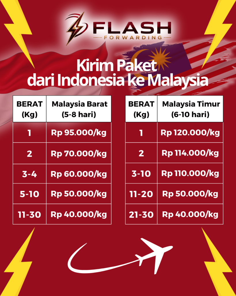 kirim paket ke malaysia